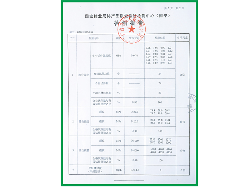 產(chǎn)品名稱